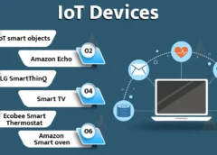 How IoT Devices Are Transforming Our Homes into Smart Havens!